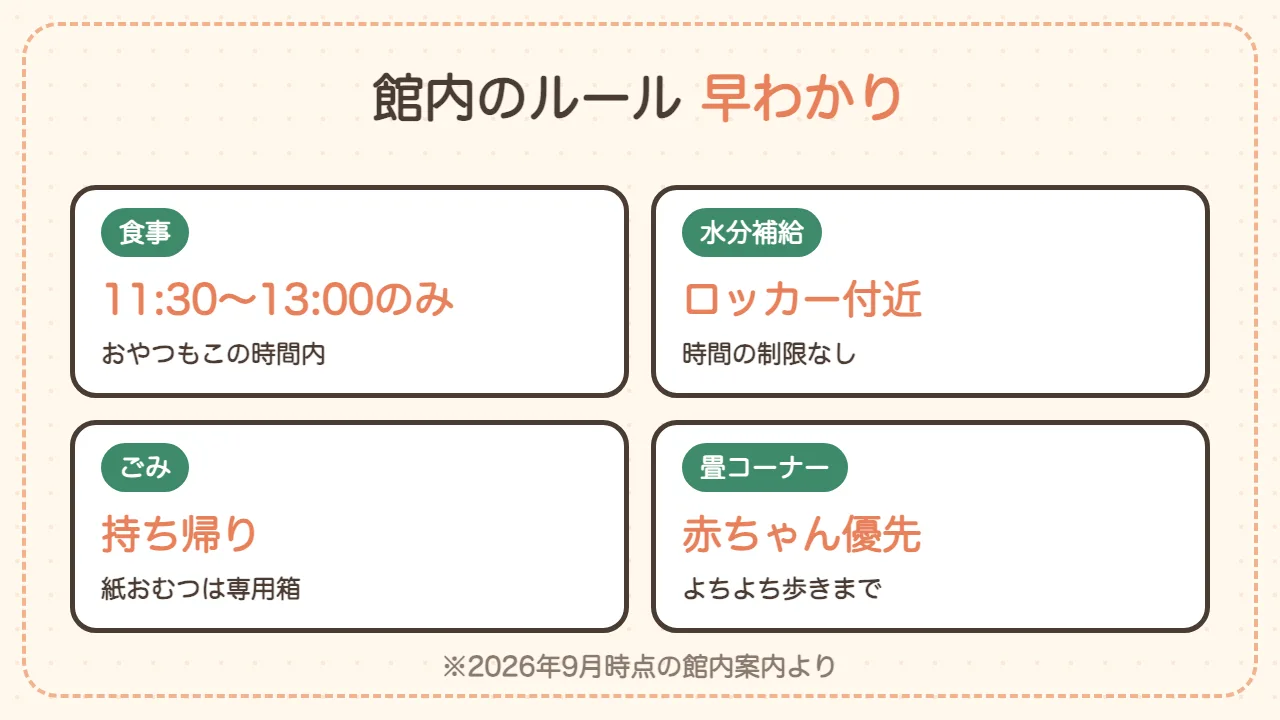 ほっとるーむ松戸の館内ルール早わかり｜食事は11時30分から13時、ごみは持ち帰り